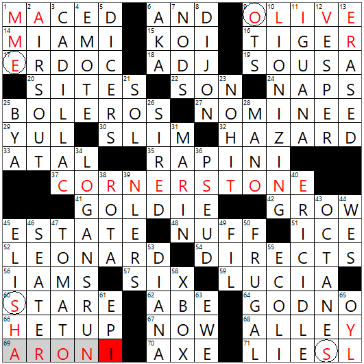 frugal crossword clue 7 letters