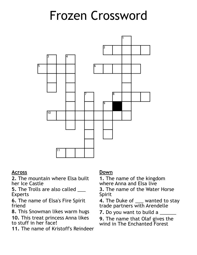 frozen crossword clue