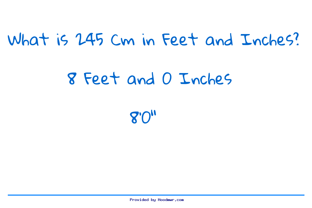 245 cm in inches