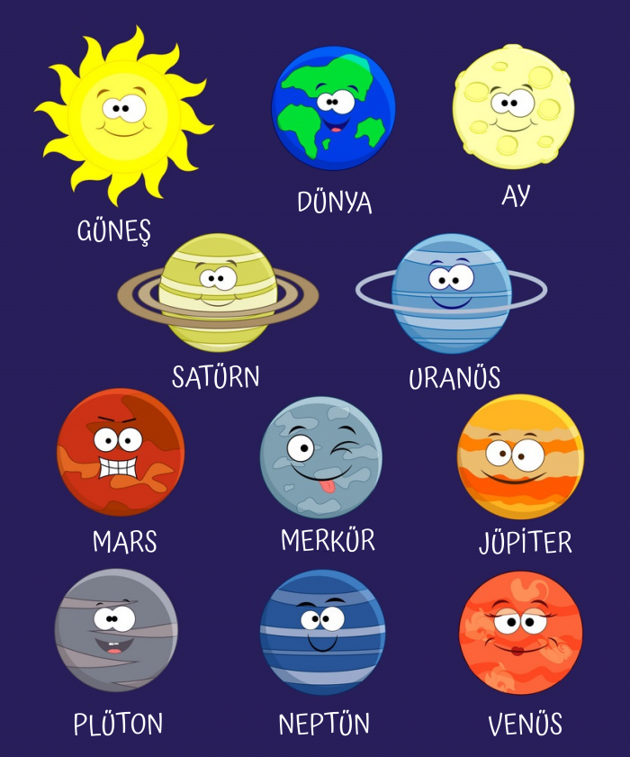 gezegenler okul öncesi animasyon