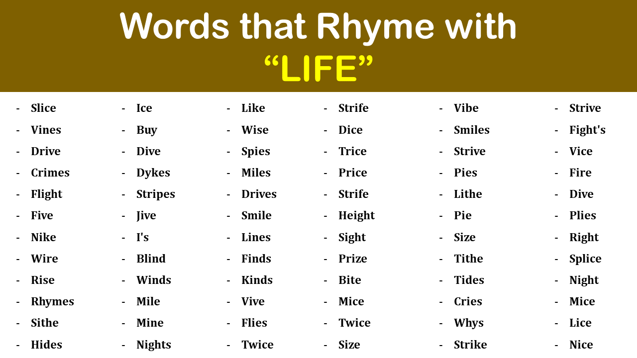 words that rhyme with die