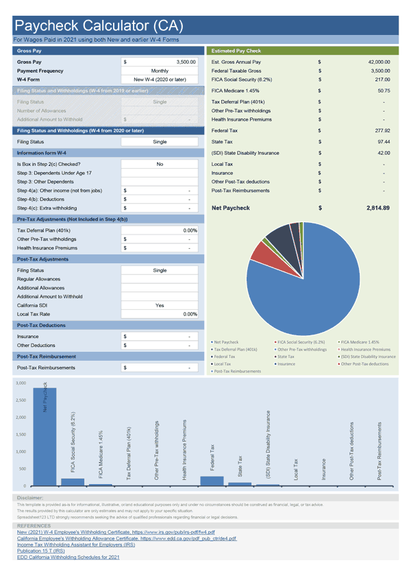 paycheck calculator near new jersey