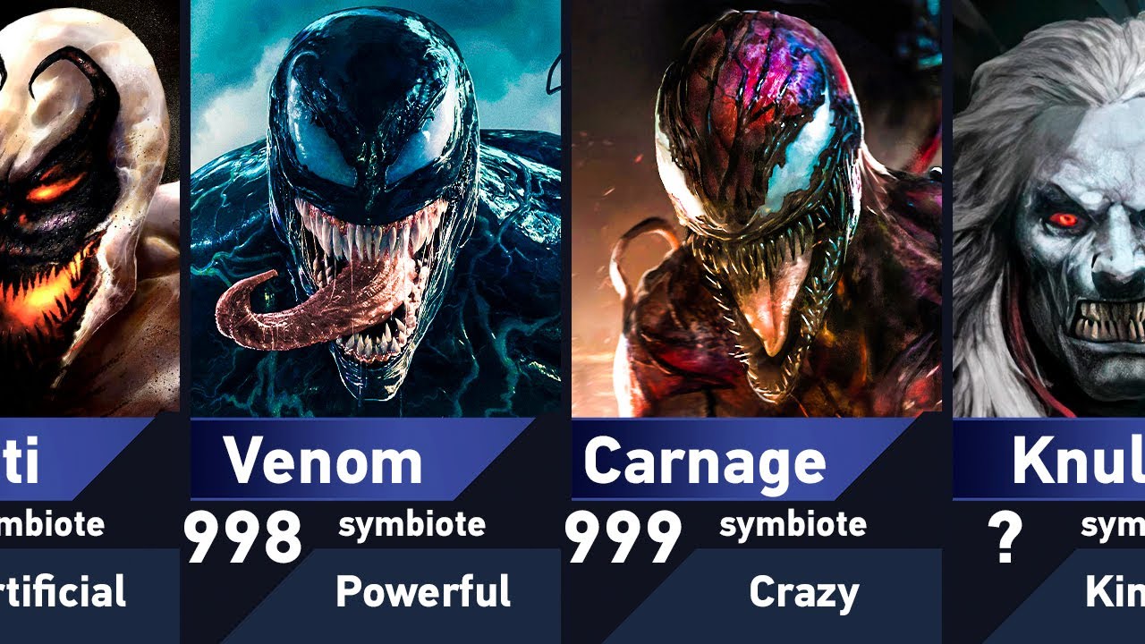 all symbiotes