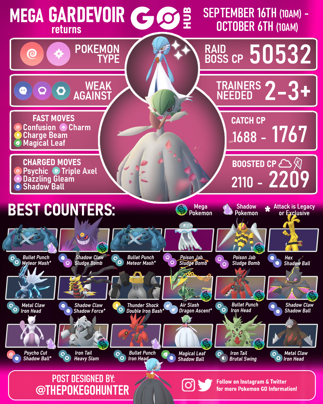 pokemon gardevoir weakness