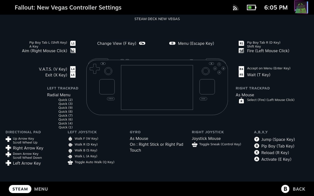 fnv configurator