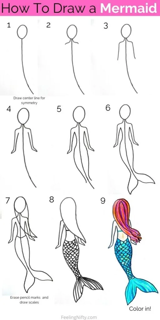 easy to draw drawings step by step