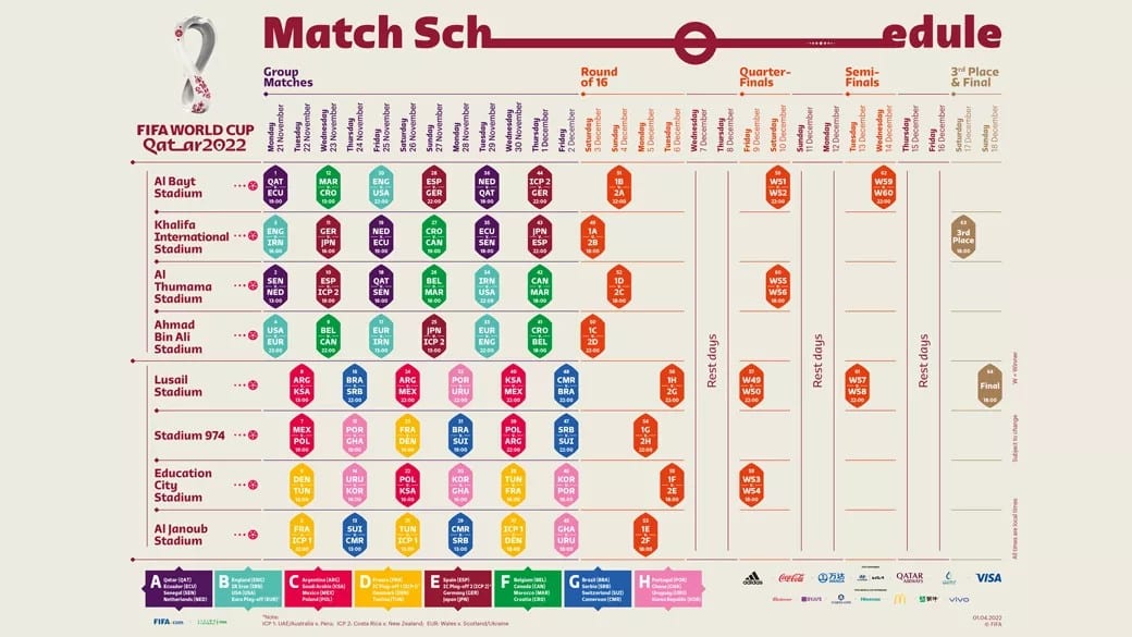 time table of fifa world cup