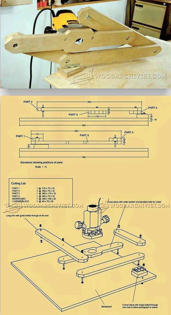 diy router pantograph