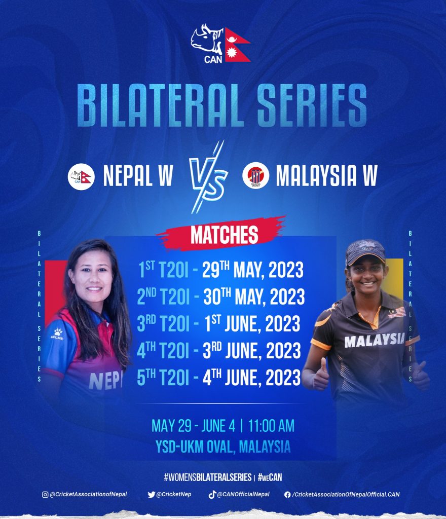 malaysia national cricket team vs nepal national cricket team timeline