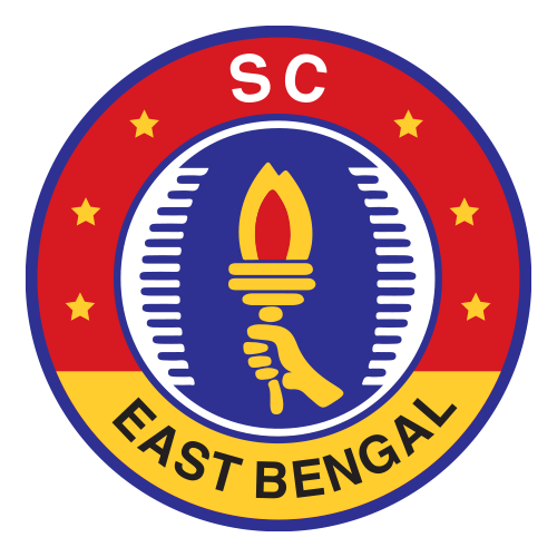 sc east bengal full form