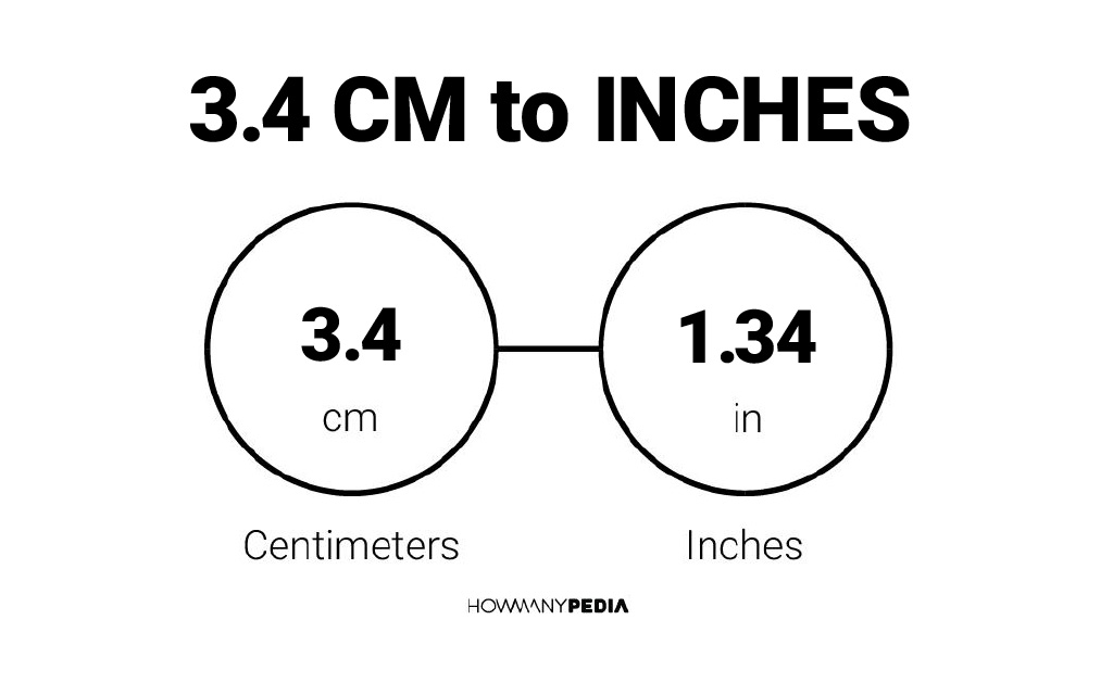 3.4 cm inches