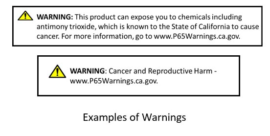 p65warnings