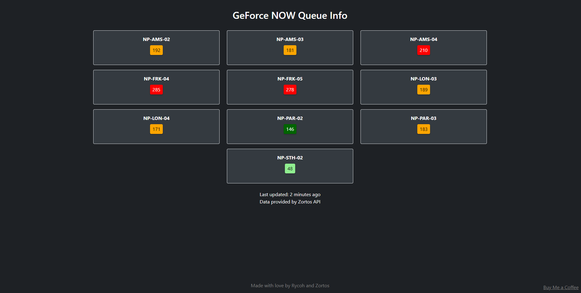 geforce now server status