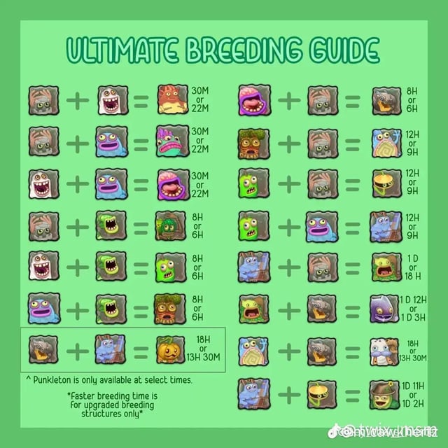 breeding combinations for my singing monsters