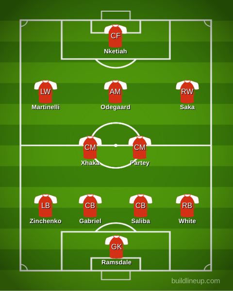 everton vs arsenal lineups