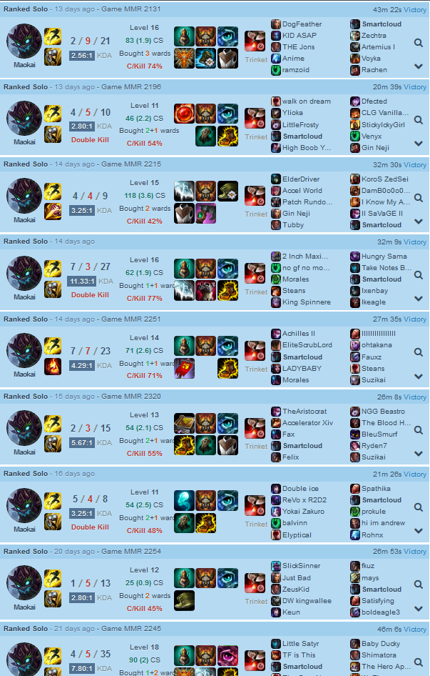 maokai build pro