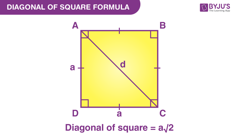 calculating diagonal of square