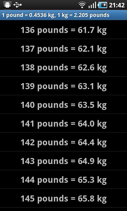 138 kg in pounds