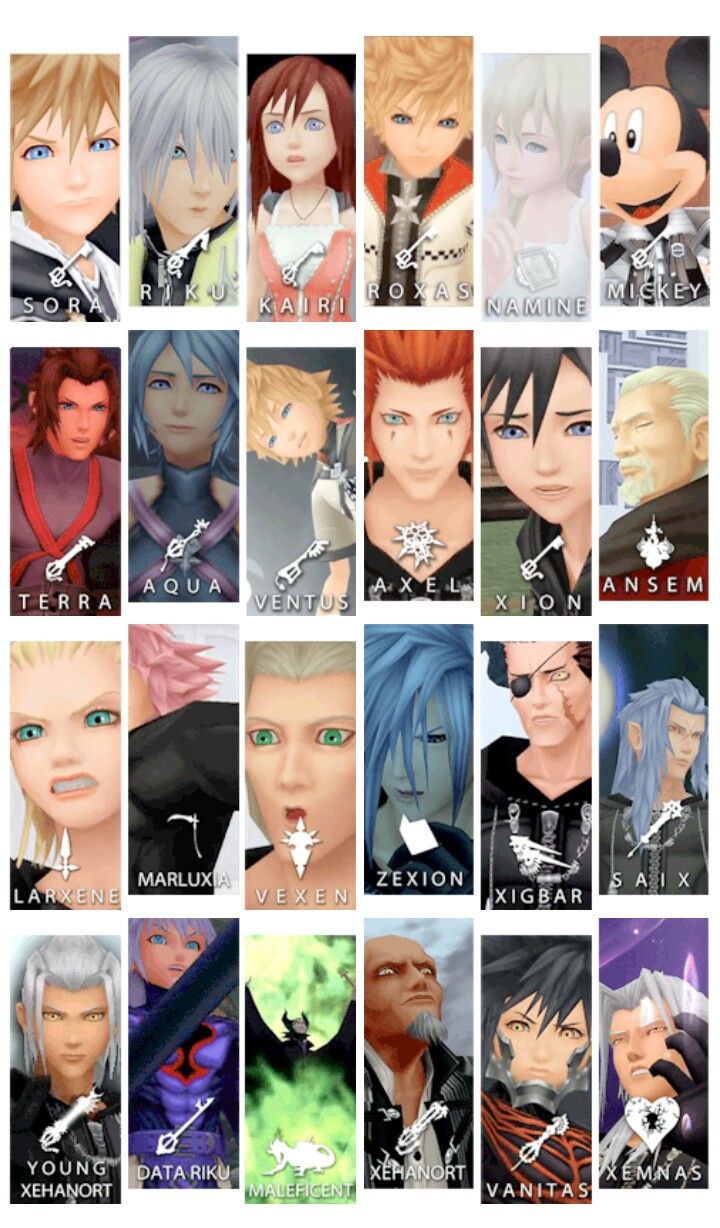 kingdom hearts characters names