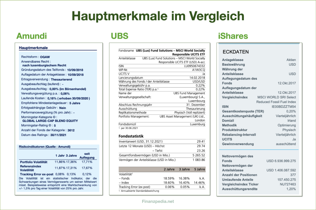 hedj etf fact sheet