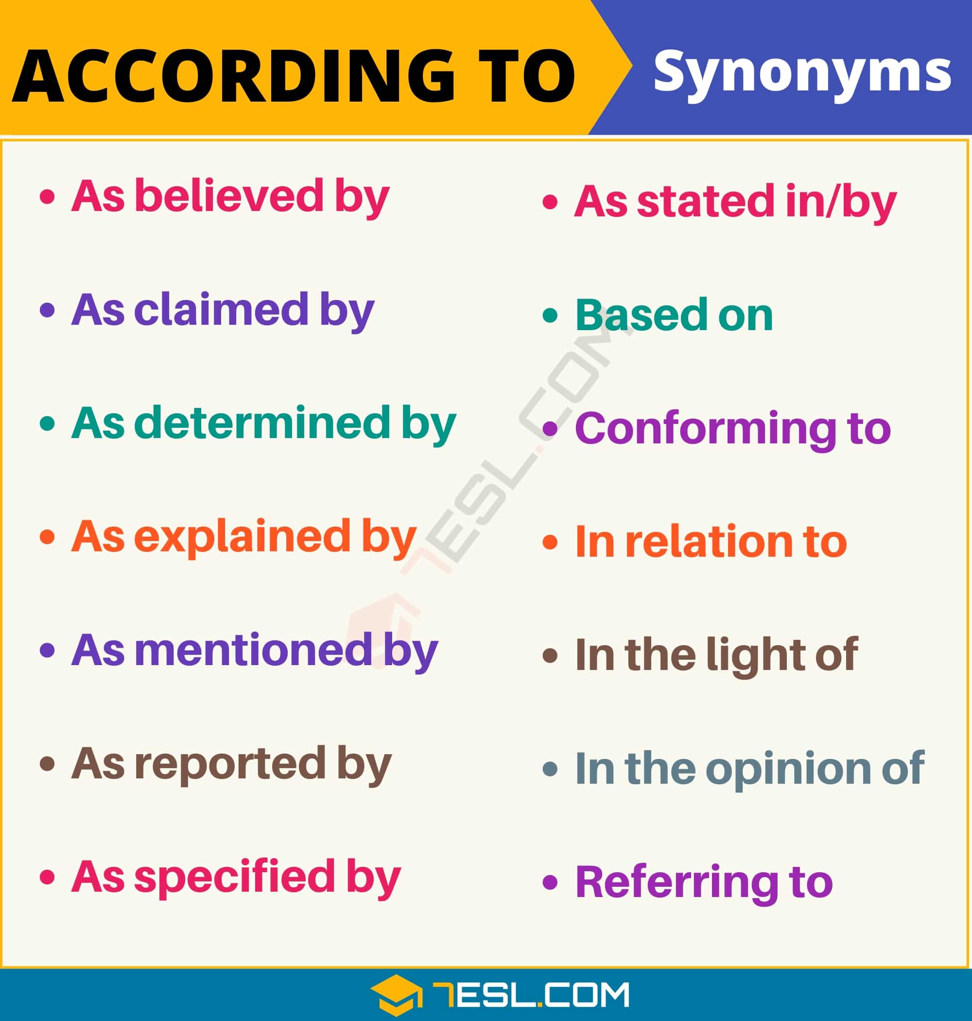 adherence to synonym