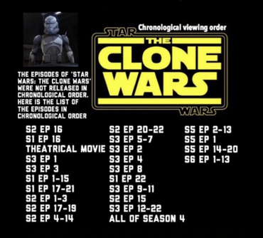 clone wars chrono order