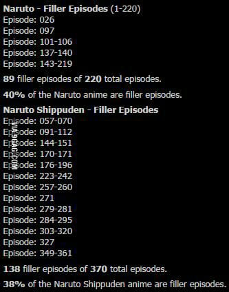 filler episodes in naruto