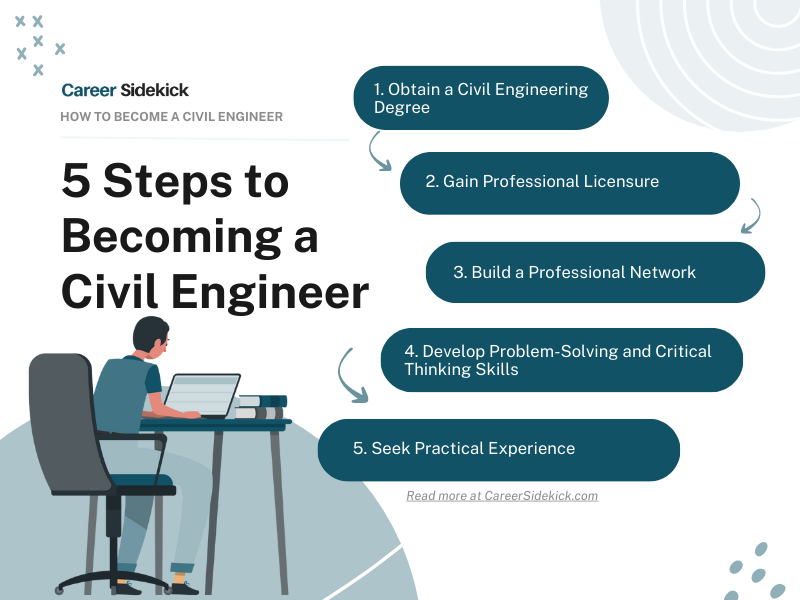 seek civil engineer