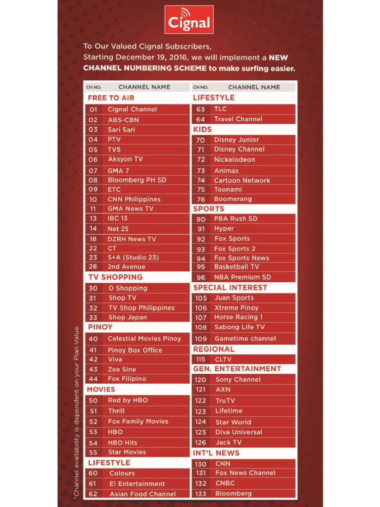 cignal plan channel list 2019