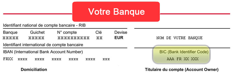 swift code la banque postale