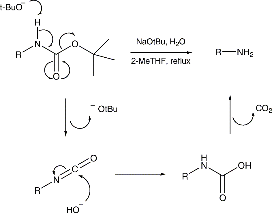 boc deprotection