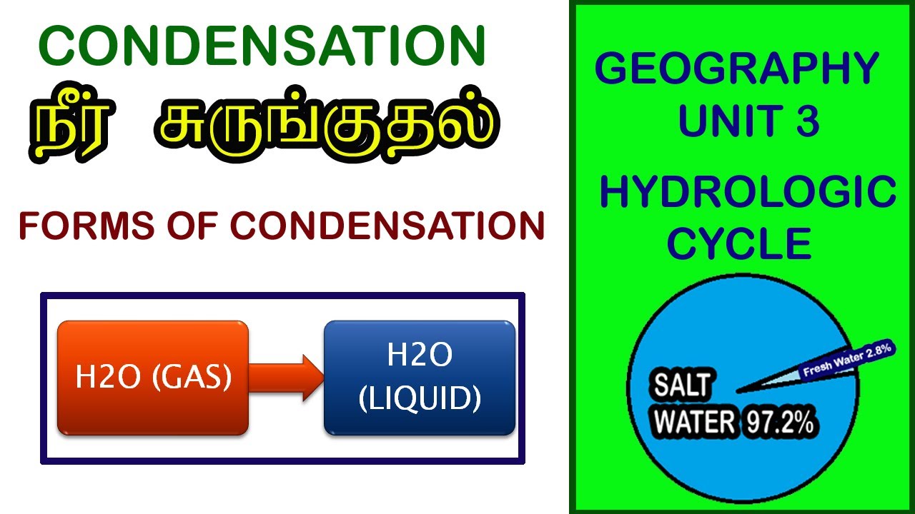 condensate meaning in tamil