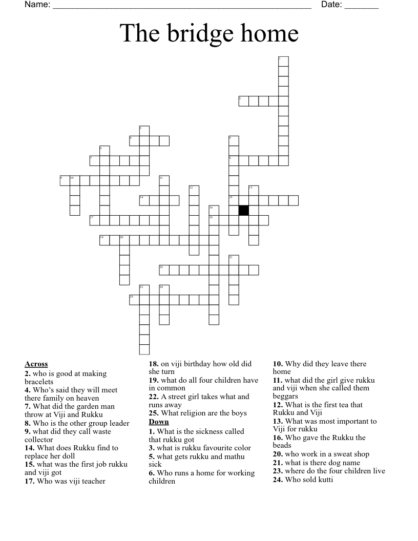 all the tricks at bridge crossword clue