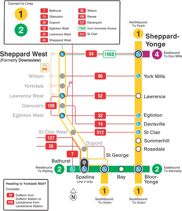 ttc subway closures