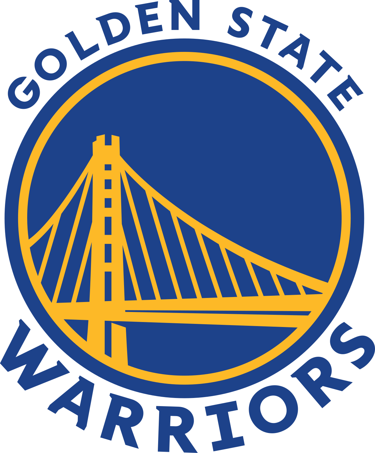 golden state warriors wiki