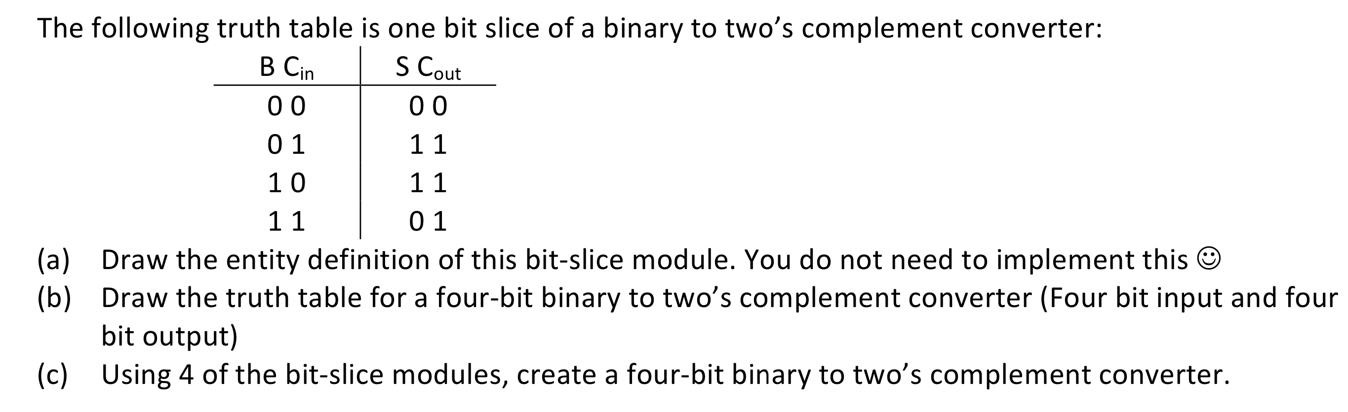 2s complement converter