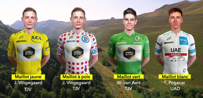 tour de france podium 2022