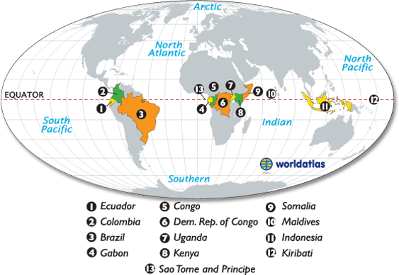 the equator does not pass through