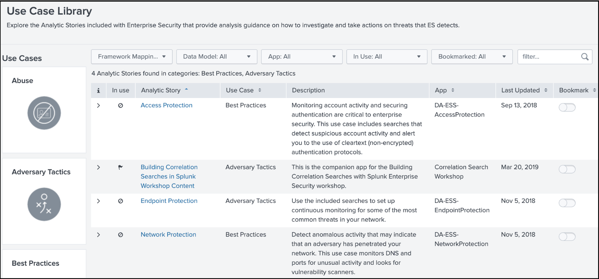 splunk case