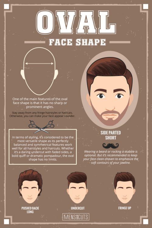 masculine haircuts for oval faces