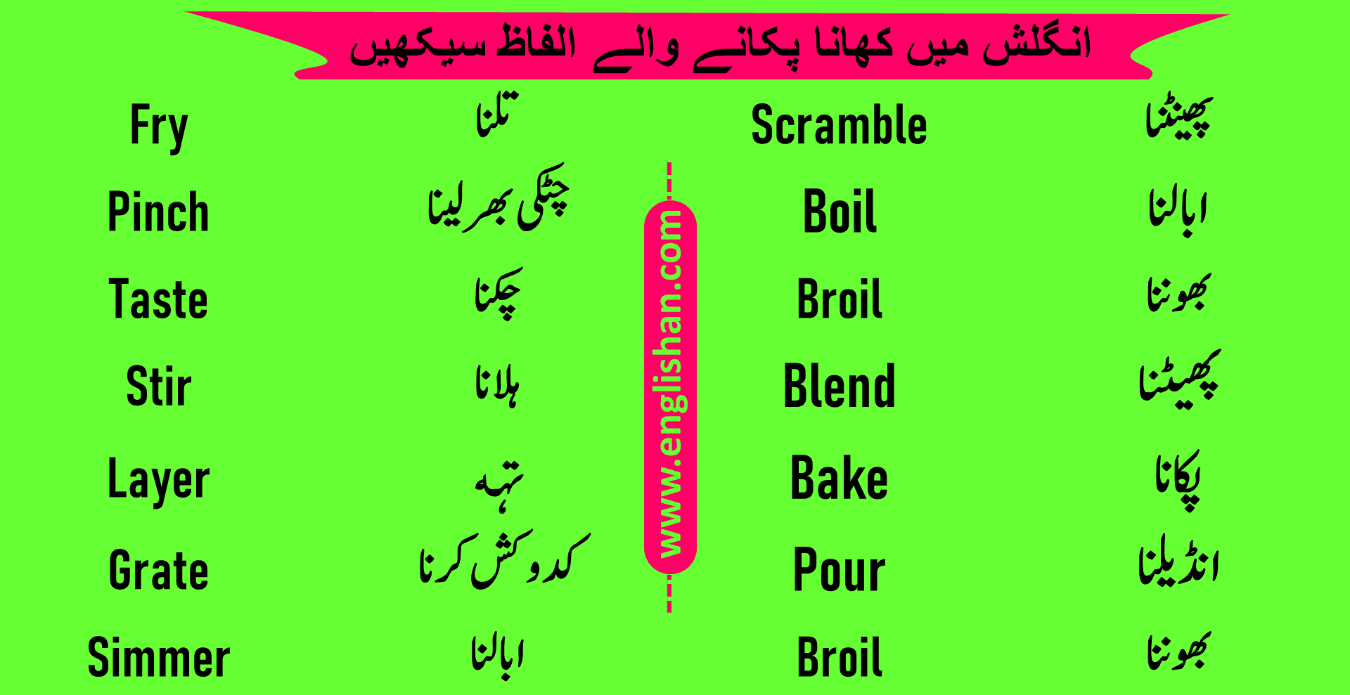scramble meaning in urdu