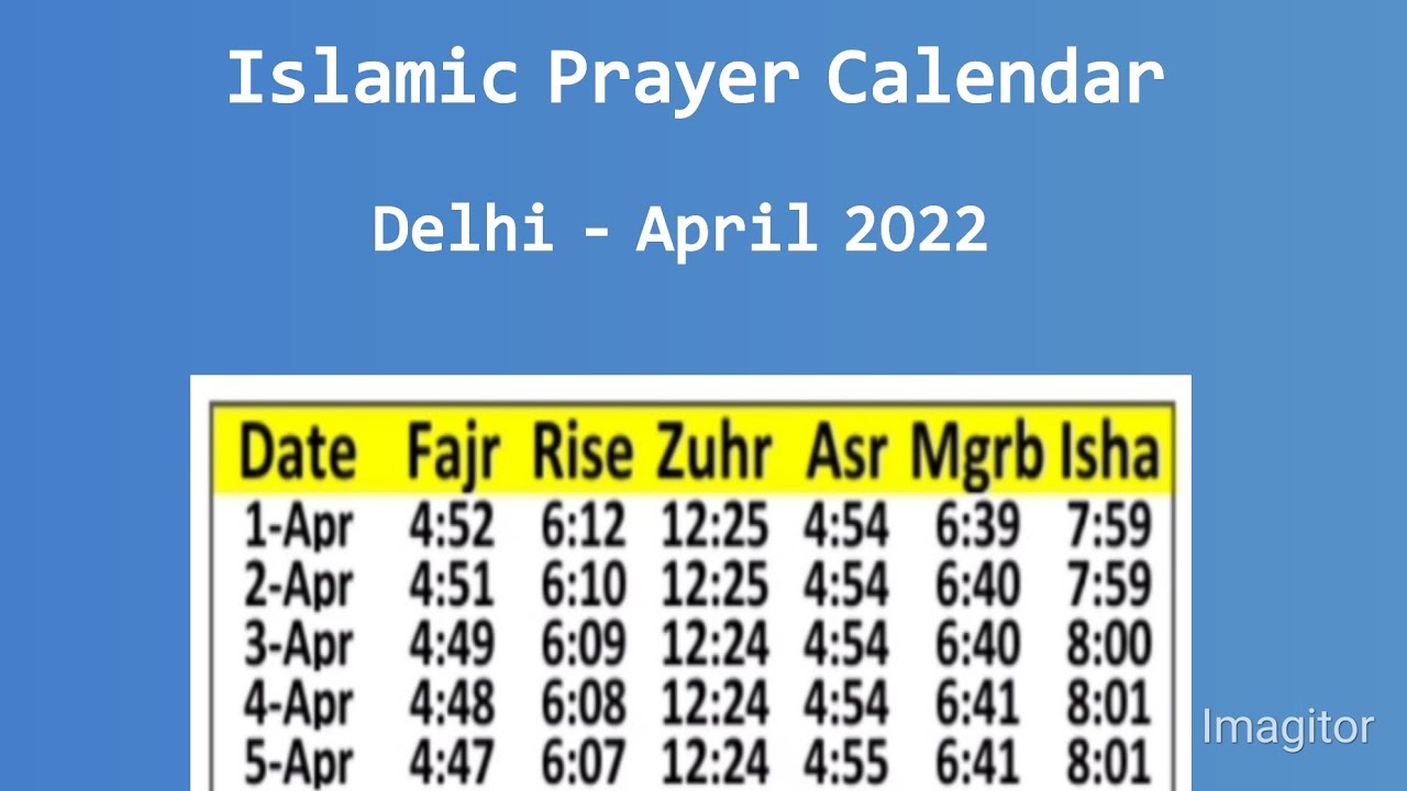 delhi maghrib time