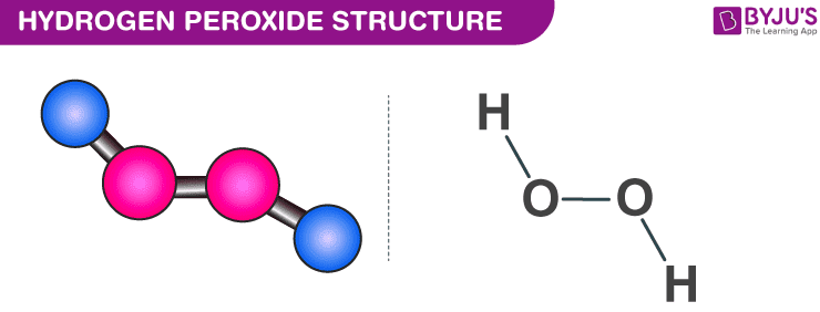 molecular shape of h2o2