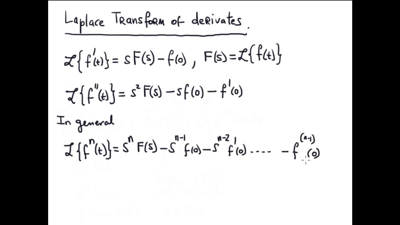 laplace transform ivp