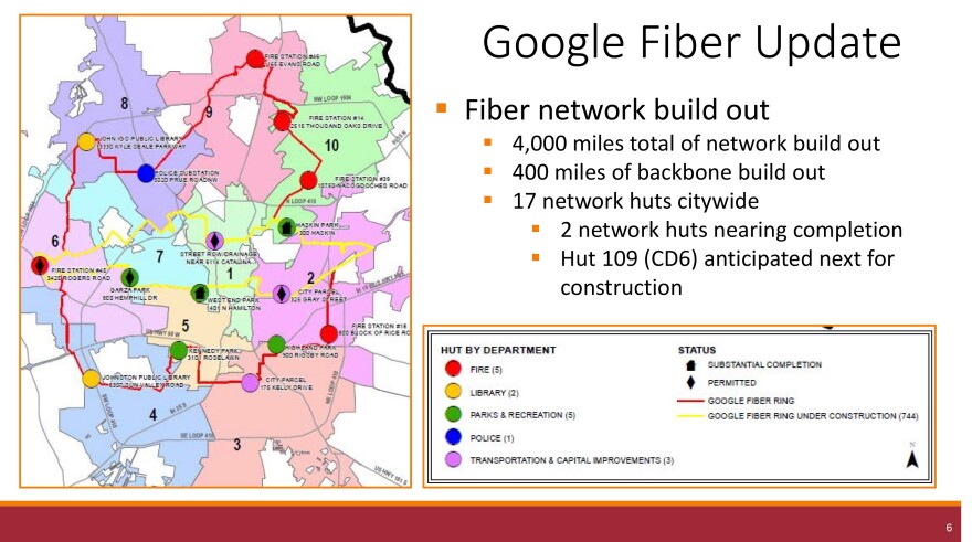 google fiber austin map