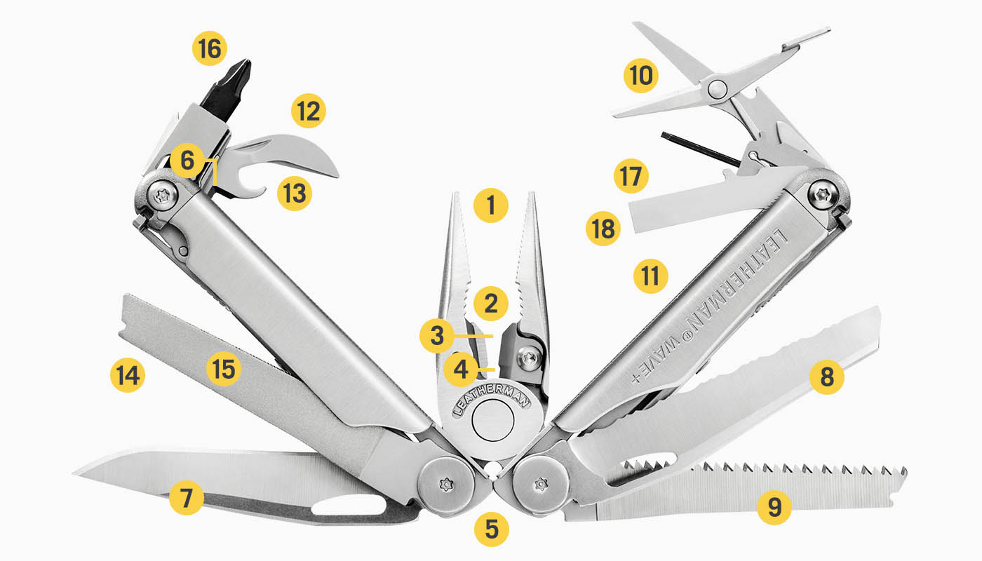 leatherman wave plus รีวิว