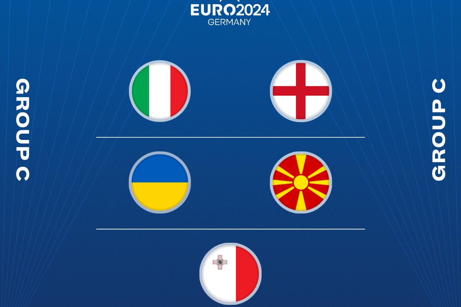 group c euro qualifiers