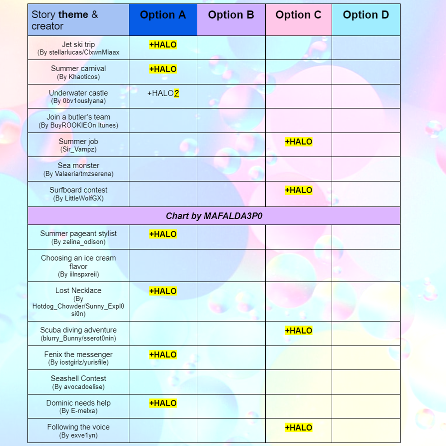 royale high fountain answers march 2023