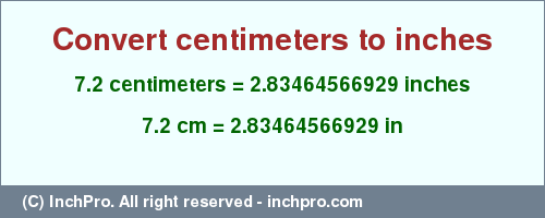 7.2 cm to inches