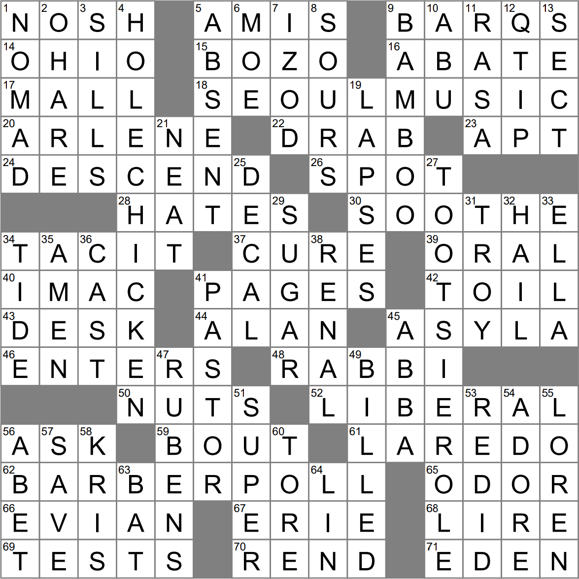 coming last is the best crossword clue